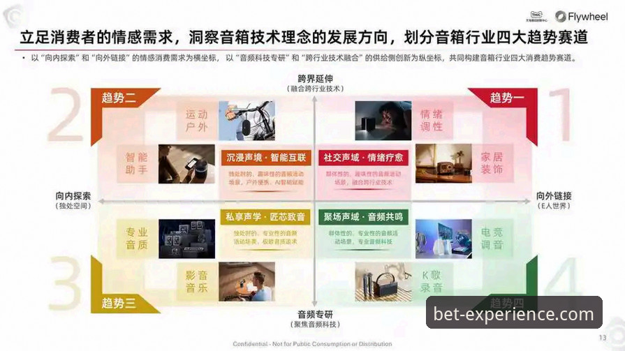 必发体验平台iOS版最新动态：v2.1.3版本升级与行业趋势深度解析